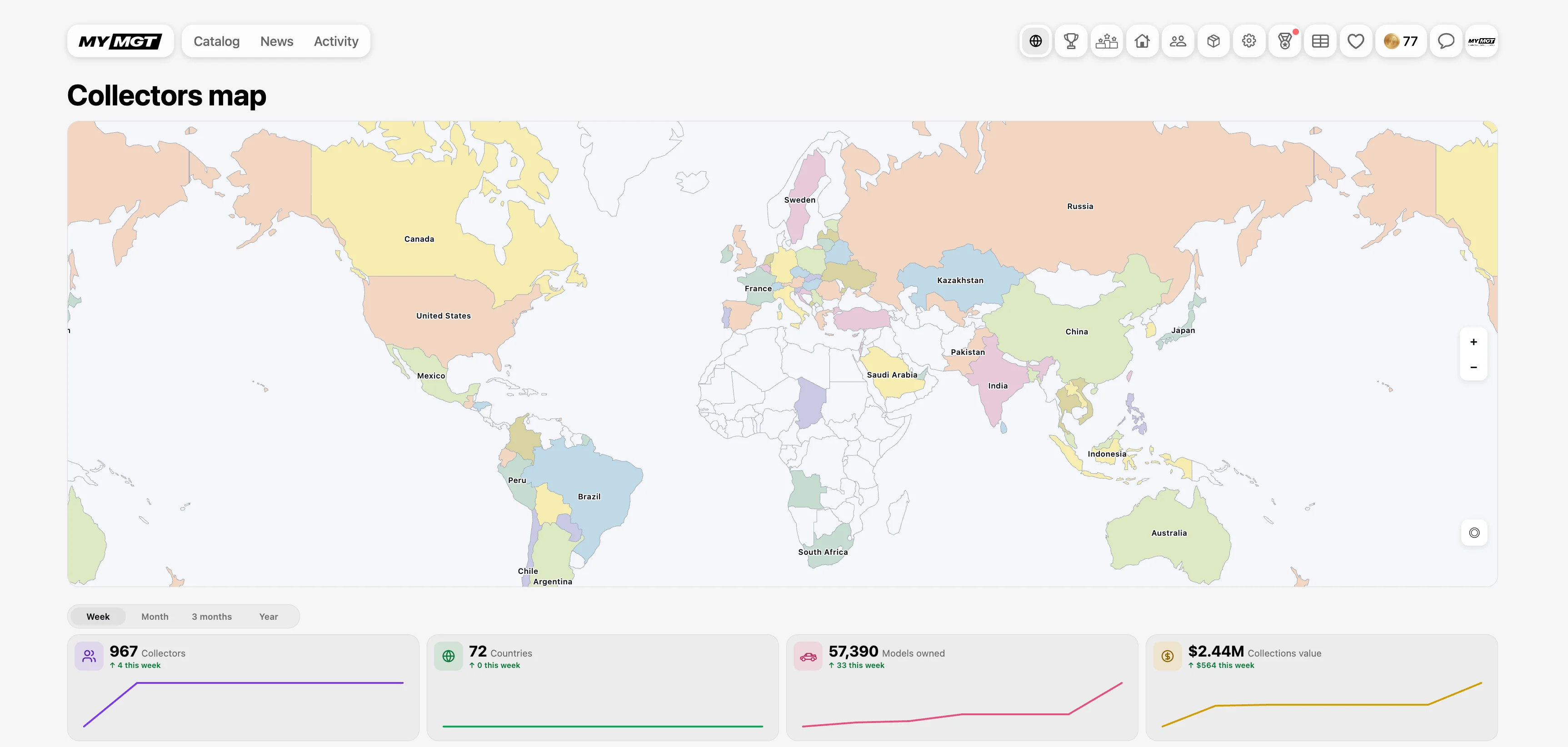 Platform update: standalone models, global map, and fair coins